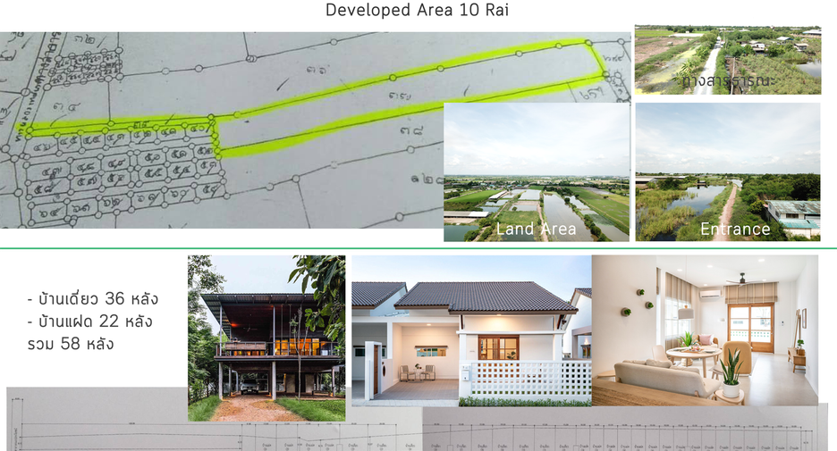 For sale land in Bang Len, Nakhon Pathom