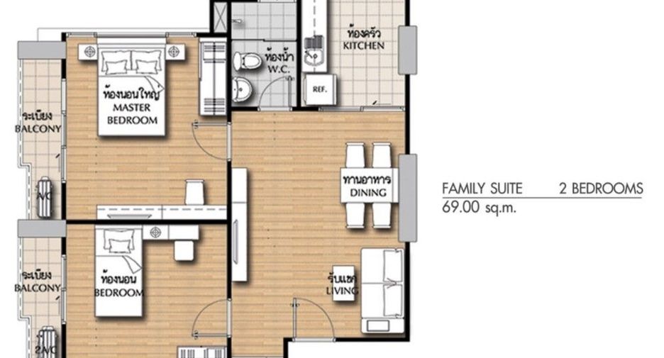 For sale 2 bedrooms condo in Mueang Nonthaburi, Nonthaburi