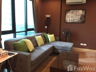 For sale 3 bedrooms condo in Pak Kret, Nonthaburi