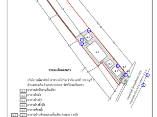 For sale land in Bang Pakong, Chachoengsao