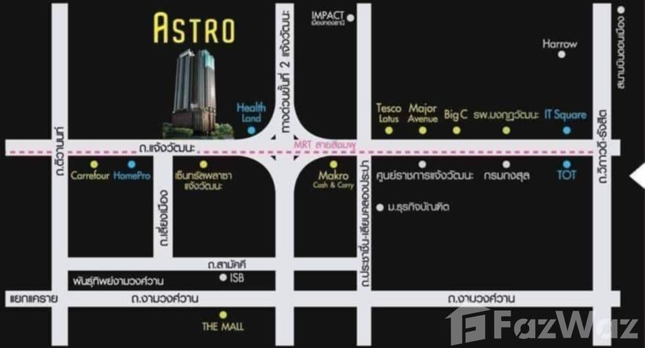 For sale studio condo in Pak Kret, Nonthaburi