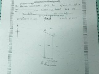 For sale land in Mueang Chon Buri, Chonburi