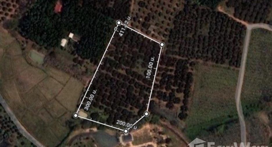 For sale land in Chiang Kham, Phayao