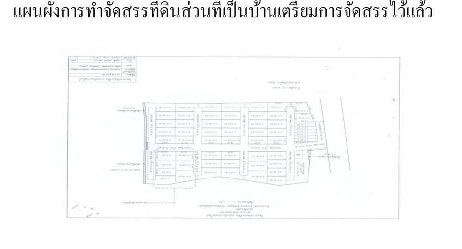 For sale land in Phra Nakhon Si Ayutthaya, Phra Nakhon Si Ayutthaya
