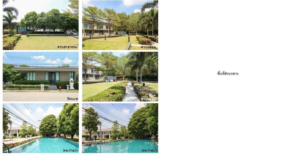 For sale 3 bedrooms townhouse in Bang Yai, Nonthaburi