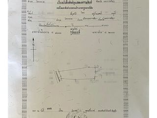 For sale land in Mueang Nakhon Ratchasima, Nakhon Ratchasima