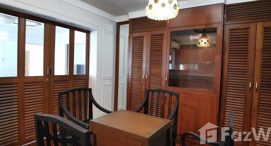 For sale 2 bedrooms condo in Pak Kret, Nonthaburi