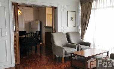 For sale 2 bedrooms condo in Pak Kret, Nonthaburi