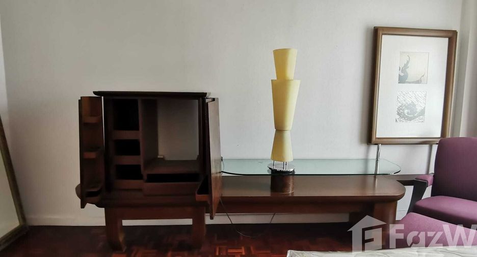 For sale 2 bedrooms condo in Pak Kret, Nonthaburi