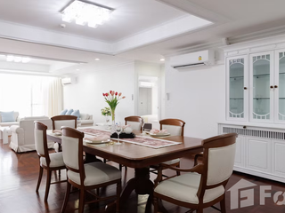 For rent 3 bedrooms condo in Khlong Toei, Bangkok