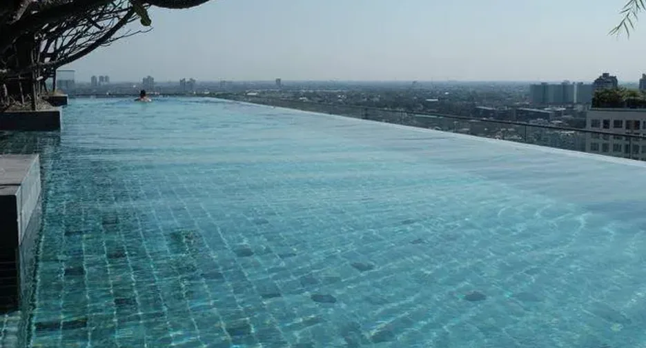 For rent studio condo in Khlong Toei, Bangkok