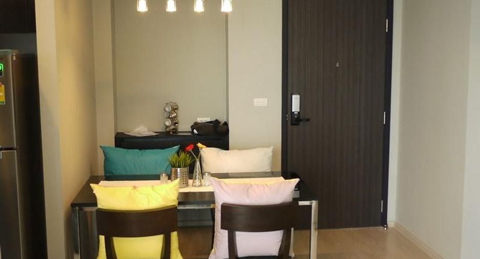 Wohnung zur Miete mit 2 Zimmer in Khlong Toei, Bangkok