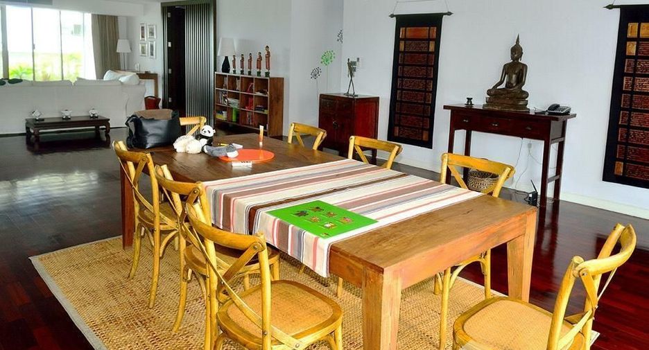 For rent 2 bedrooms condo in Khlong Toei, Bangkok