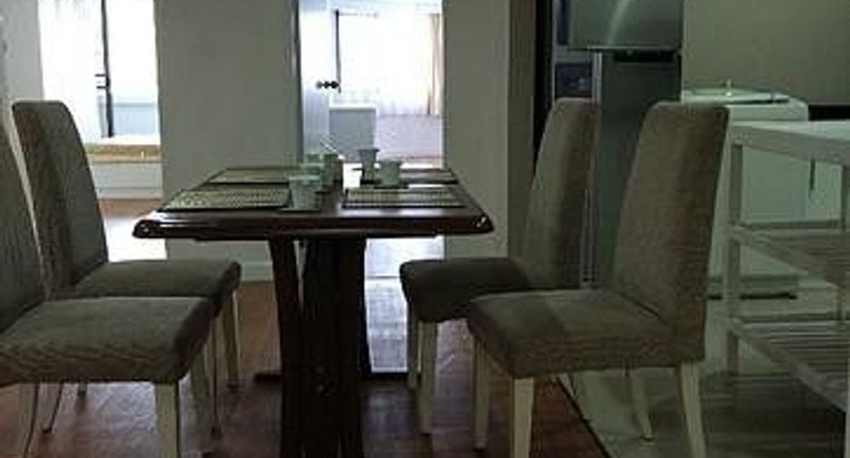For rent 2 bedrooms condo in Khlong Toei, Bangkok
