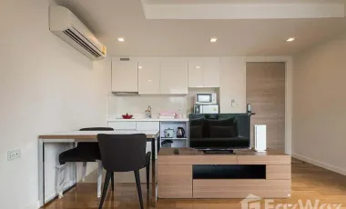 For rent 1 bed condo in Sathon, Bangkok
