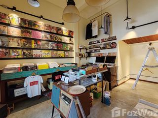 For rent retail Space in Bang Kho Laem, Bangkok