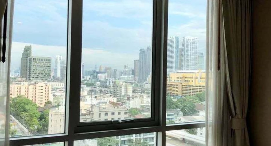For rent 1 bed condo in Chatuchak, Bangkok