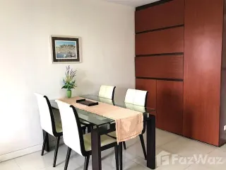 For rent studio condo in Yan Nawa, Bangkok