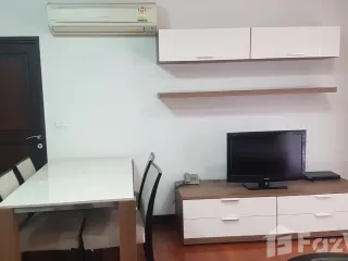 Apartment zur Miete mit 2 Zimmer in Khlong Toei, Bangkok