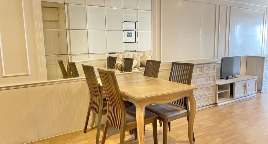 For rent 2 bedrooms condo in Khlong Toei, Bangkok