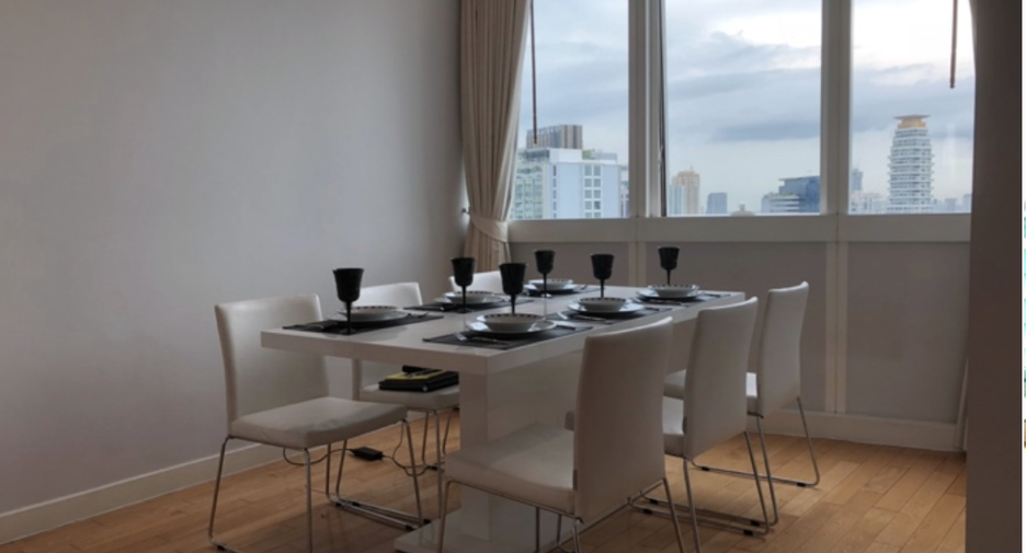 For rent 2 bedrooms condo in Khlong Toei, Bangkok