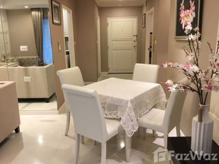 Wohnung zur Miete mit 2 Zimmer in Sathon, Bangkok