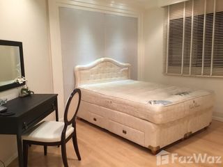 Wohnung zur Miete mit 2 Zimmer in Sathon, Bangkok