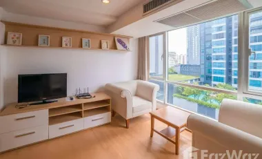 For rent studio condo in Khlong Toei, Bangkok