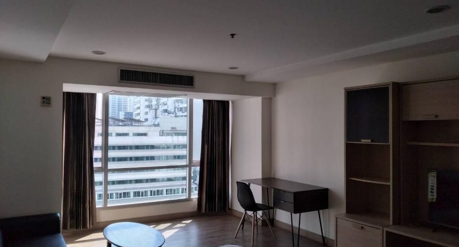 For rent studio condo in Khlong Toei, Bangkok