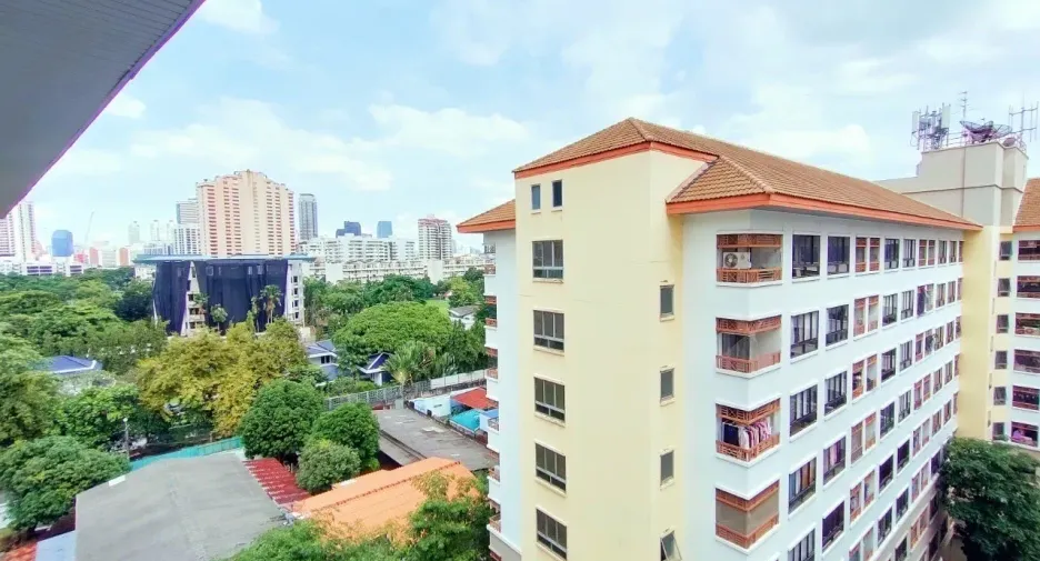 For rent 1 bed condo in Sathon, Bangkok
