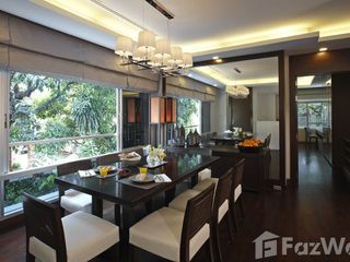 For rent 2 bedrooms condo in Yan Nawa, Bangkok