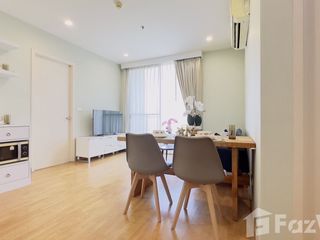 For rent 2 bedrooms condo in Phra Khanong, Bangkok