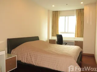 À louer 1 chambre condo à Bang Kho Laem, Bangkok