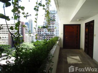 À louer studio condo à Watthana, Bangkok