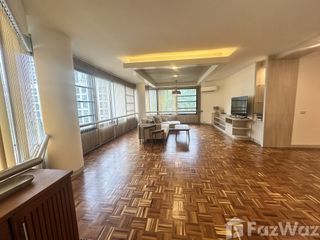 Apartment zur Miete mit 2 Zimmer in Khlong Toei, Bangkok