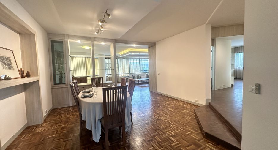 For rent 2 bedrooms apartment in Khlong Toei, Bangkok