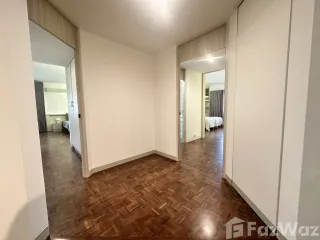 Apartment zur Miete mit 2 Zimmer in Khlong Toei, Bangkok