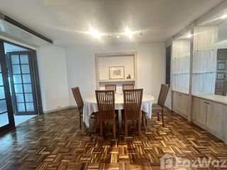 Apartment zur Miete mit 2 Zimmer in Khlong Toei, Bangkok