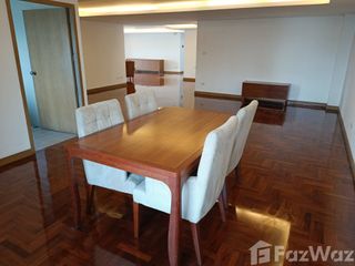 For rent 5 bedrooms condo in Yan Nawa, Bangkok
