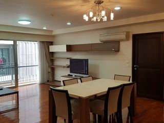 À louer 3 chambres appartement à Khlong Toei, Bangkok