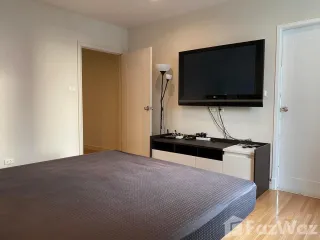 For rent 2 bedrooms condo in Bang Rak, Bangkok