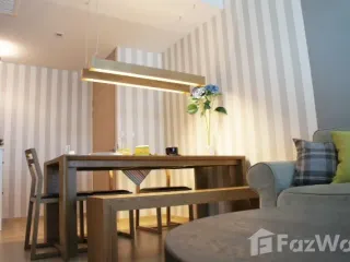 Condo en alquiler de 2 habitaciones en Phaya Thai, Bangkok
