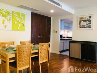 For rent 2 bedrooms condo in Pathum Wan, Bangkok