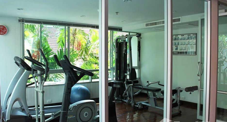 For rent 2 bedrooms condo in Sathon, Bangkok
