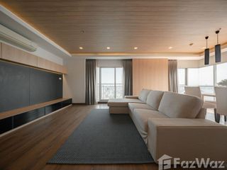 Condo en alquiler de 1 habitaciones en Rat Burana, Bangkok