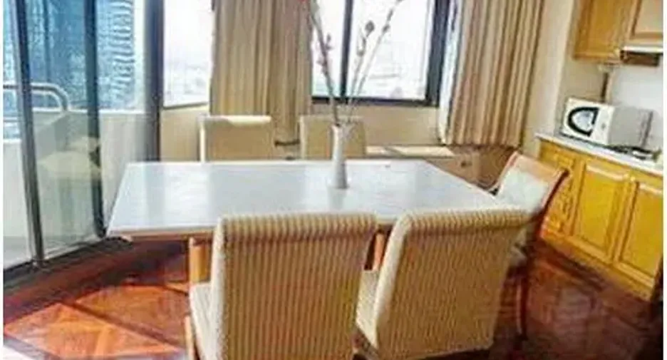 For rent 2 bedrooms condo in Khlong Toei, Bangkok