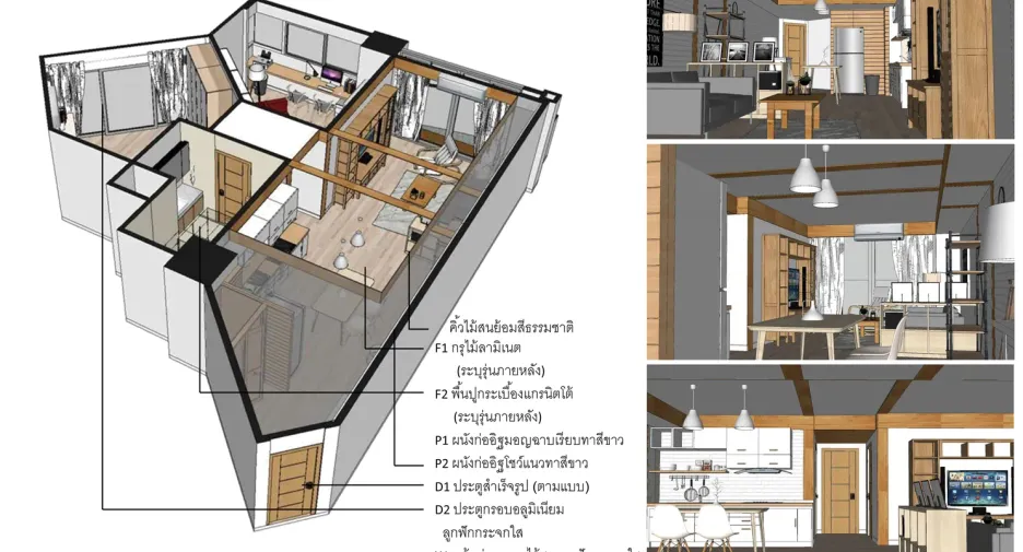 Condo en alquiler de 2 habitaciones en Chatuchak, Bangkok