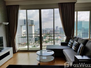 For rent 2 bedrooms condo in Chatuchak, Bangkok