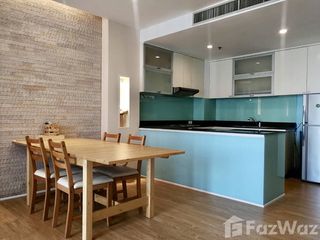 For rent 1 bed condo in Sathon, Bangkok