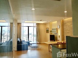 For rent 1 bed condo in Sathon, Bangkok